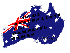 Pokies for Free AUS